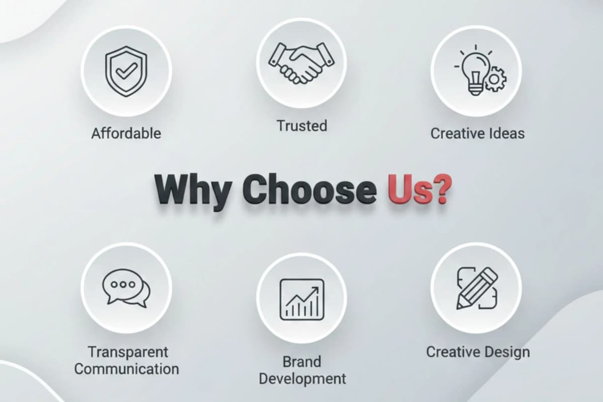 Why Choose Our Branding Services?